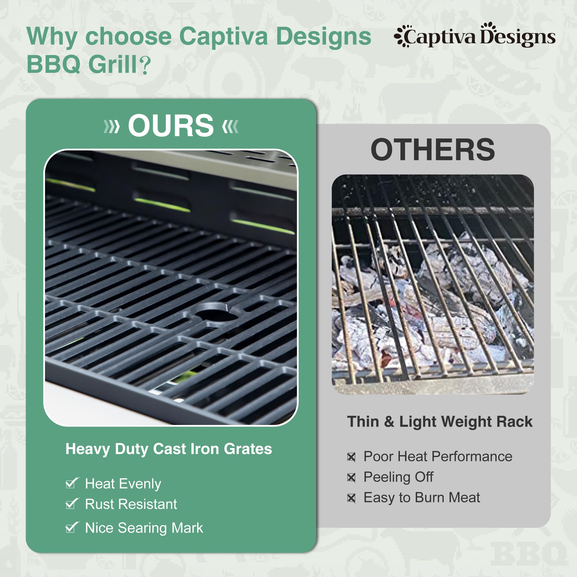 Captiva Designs 6-Burner Propane Gas BBQ Grill with Side Burner & Porcelain-Enameled Cast Iron Grate for Outdoor Kitchen & Backyard Barbecue, 65,800 BTU Output, 665 SQ.IN. Cooking Area, Stainless Steel customer photo 1