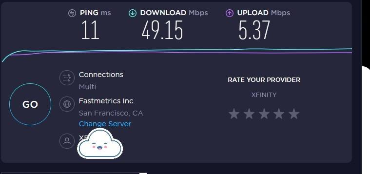 Motorola MG7550 2-in-1 Cable Modem with Built-in WiFi Router and Power Boost, AC1900, DOCSIS 3.0 customer photo 2