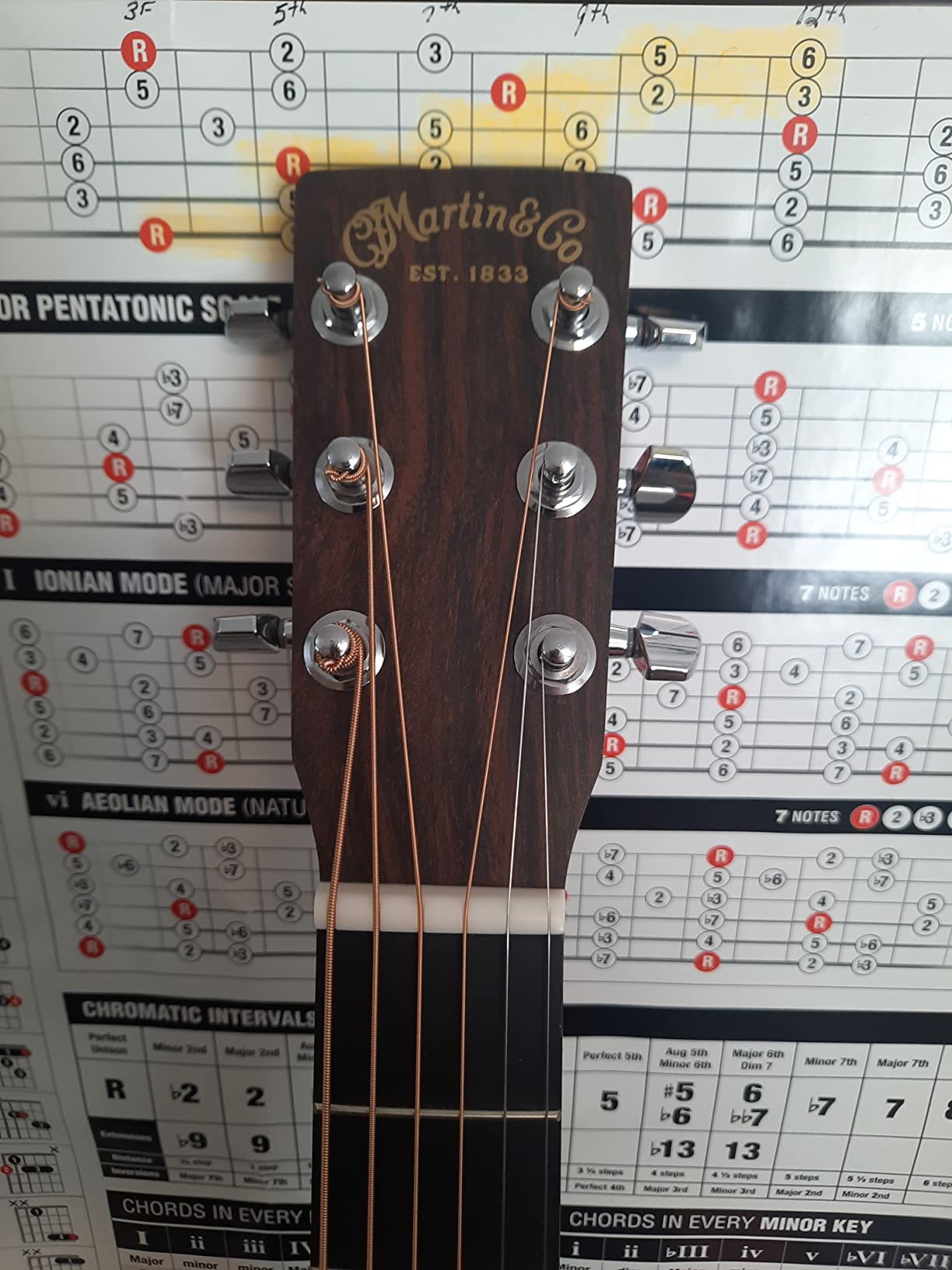 Martin LX1 Little Martin Acoustic Guitar customer photo 1