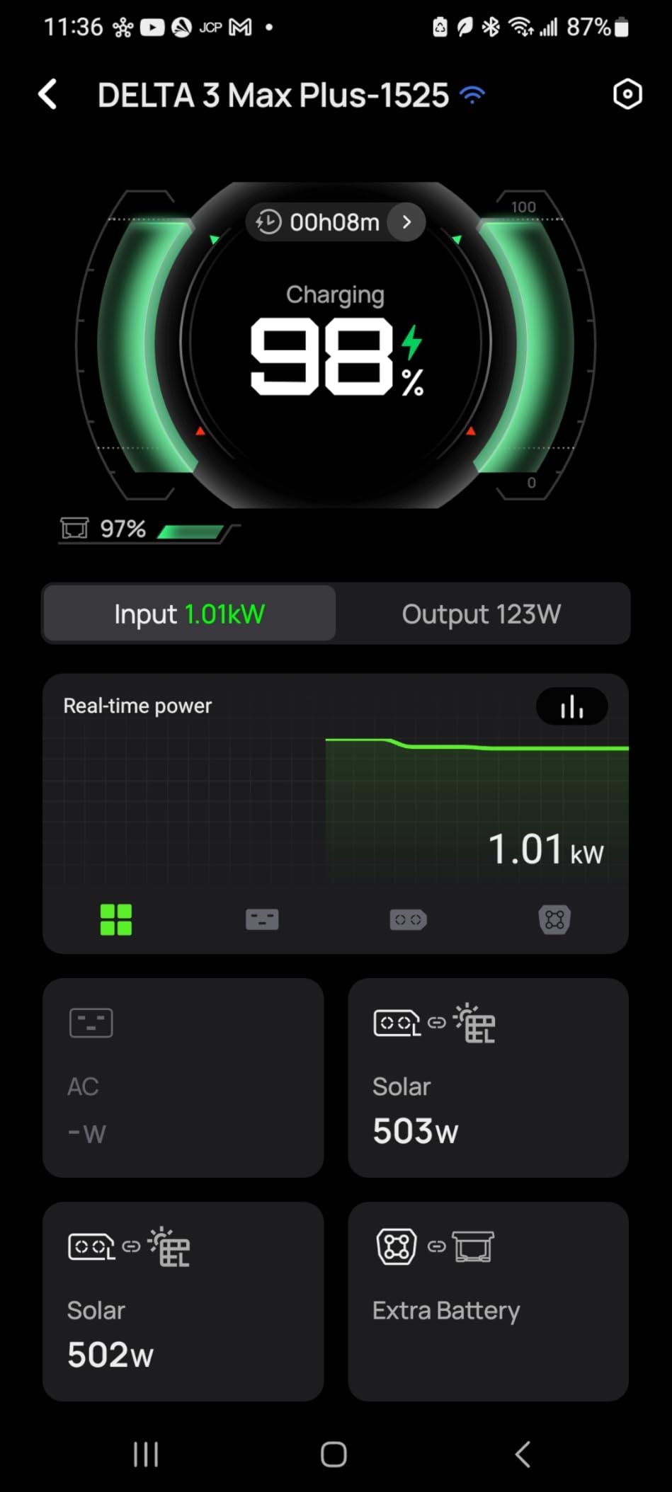 Renogy 100 Watt Solar Panel N-Type, 16BB 25% High-Efficiency customer photo 2
