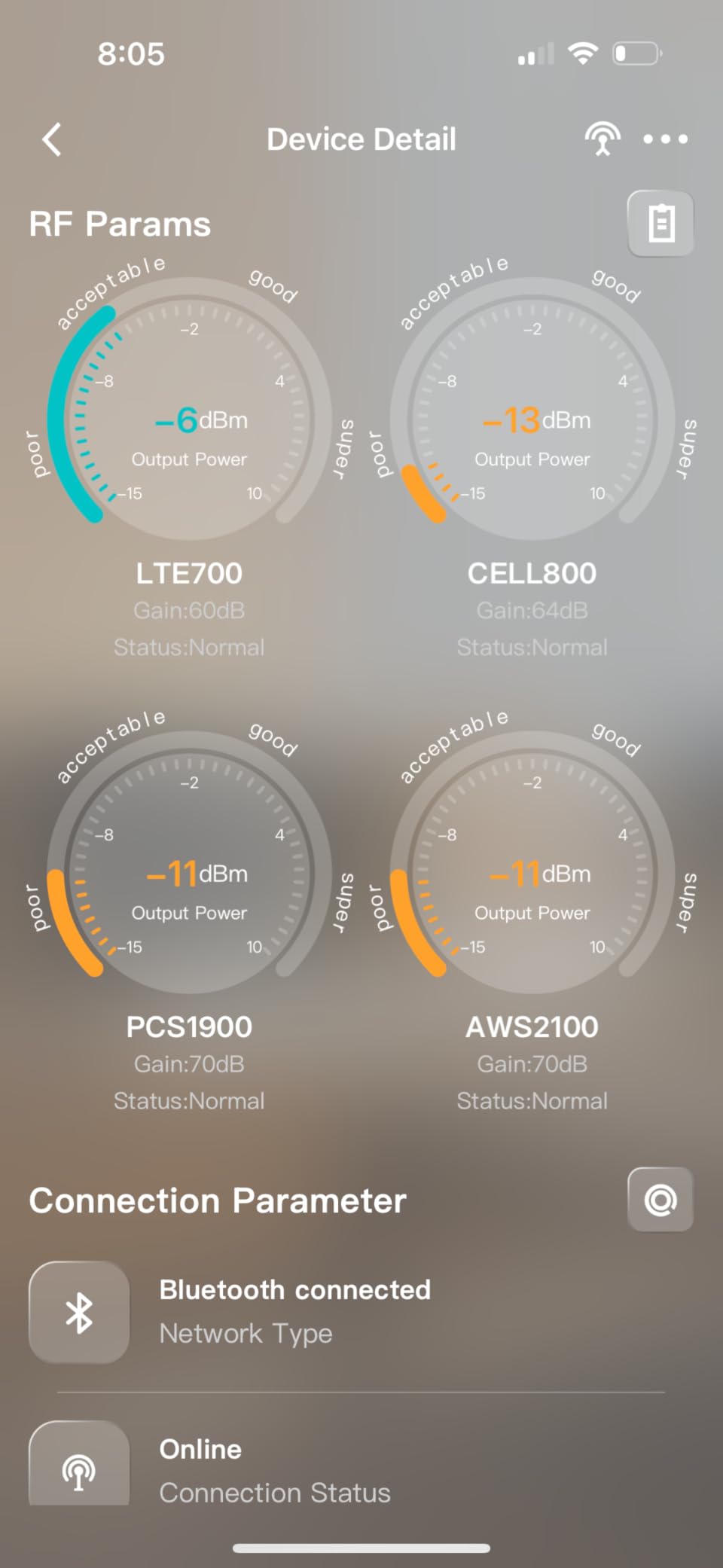 ZORIDA Cell Phone Signal Booster for All US Carriers, Boosts 5G 4G, Cell Phone Booster 72dB High Gain Antennas, Cellular Verizon and AT&T, T-Mobile Signal on Band 12/17,13,5,25/2,4, FCC Approved customer photo 2