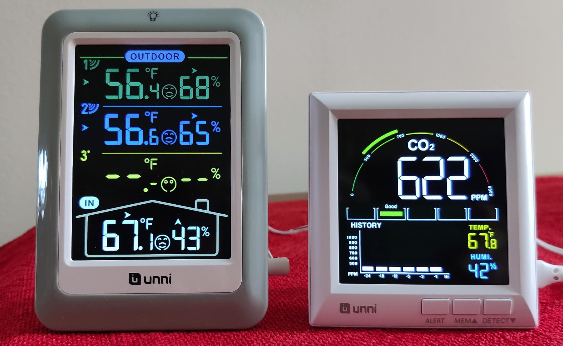 CO2 Monitor for Home CO2 Detector, Photoacoustic Sensor customer photo 1