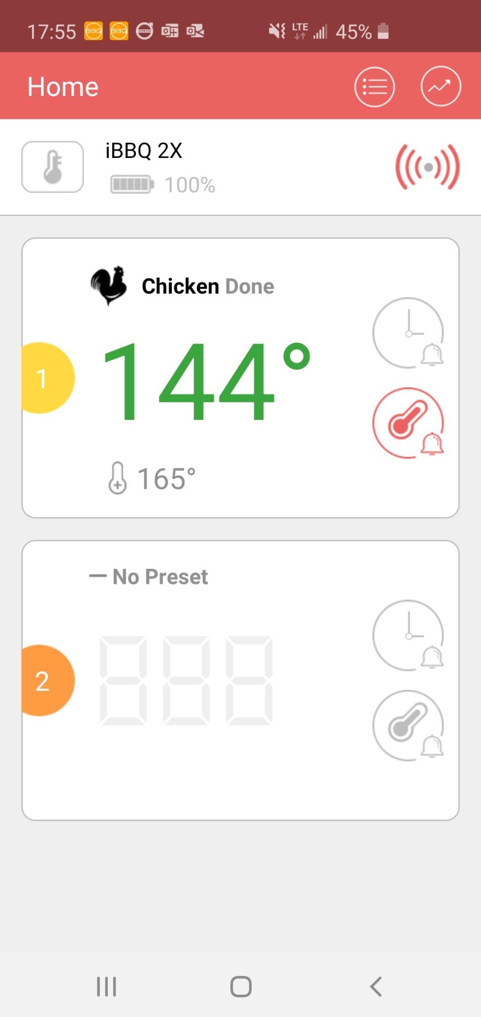 NutriChef Smart Bluetooth BBQ Grill Thermometer - Digital Display, Stainless Dual Probes Safe to Leave in Outdoor Barbecue Meat Smoker - Wireless Remote Alert iOS Android Phone WiFi App - PWIRBBQ60 customer photo 1