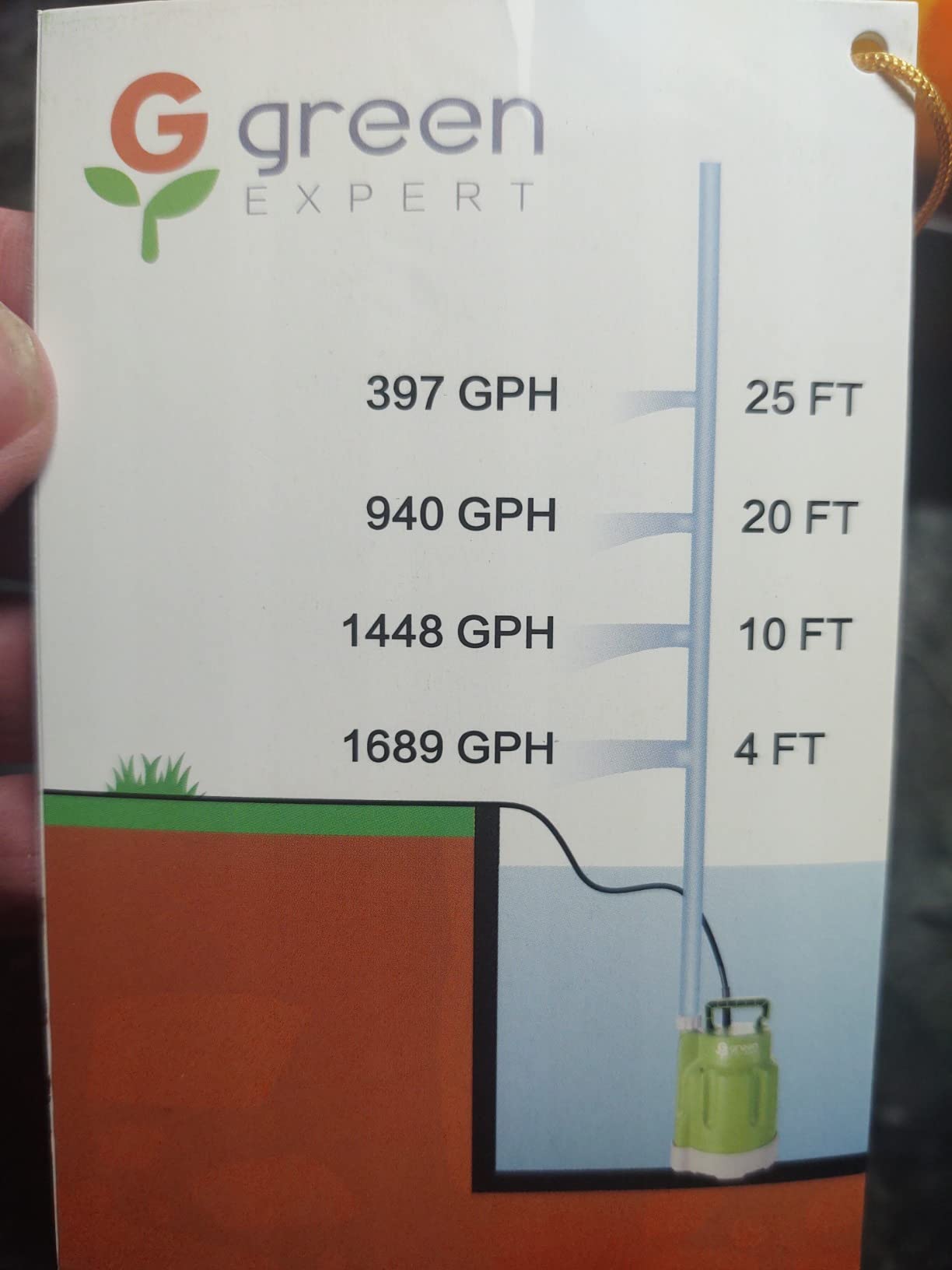 Green Expert 1/4HP Submersible Sump Pump, High Flow 1800GPH, 28FT Max Head, Portable Utility Water Pump for Basement Flooding, Emergency Water Removal, Pool, Hot Tub, Garden Drainage customer photo 2