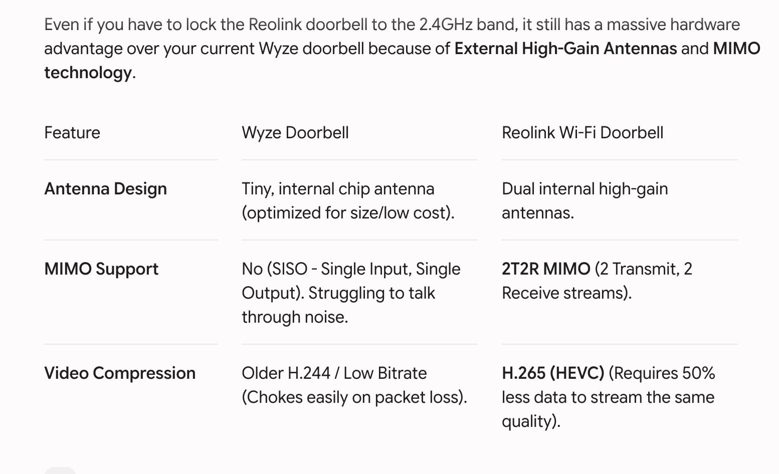 REOLINK Video Doorbell WiFi 2K Wired Camera, 4:3 Wide View Outdoor Camera customer photo 2